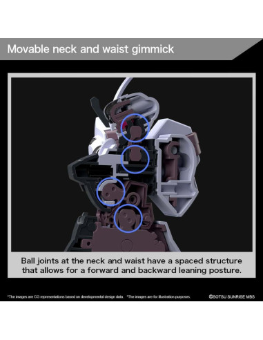 Maquette HG 1/144 Schwarzette