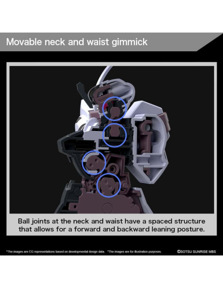 Maquette HG 1/144 Schwarzette